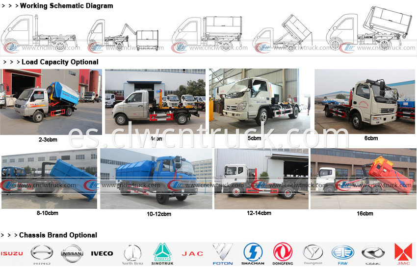 electric hook loader truck pictures